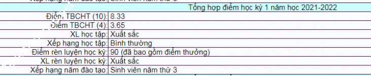 ảnh đính kèm của gia sư