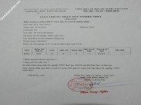 ảnh đính kèm của gia sư