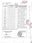 ảnh đính kèm của gia sư