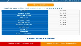 ảnh đính kèm của gia sư