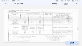 ảnh đính kèm của gia sư