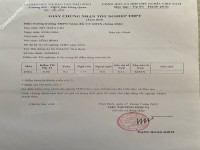 ảnh đính kèm của gia sư