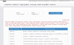 ảnh đính kèm của gia sư