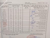 ảnh đính kèm của gia sư