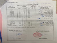 ảnh đính kèm của gia sư