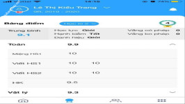 ảnh đính kèm của gia sư