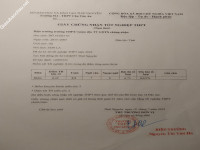 ảnh đính kèm của gia sư