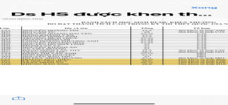 ảnh đính kèm của gia sư