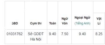 ảnh đính kèm của gia sư