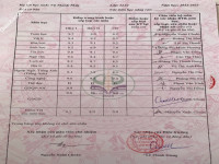 ảnh đính kèm của gia sư