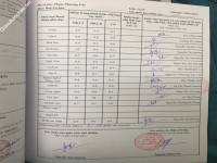 ảnh đính kèm của gia sư