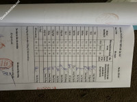 ảnh đính kèm của gia sư