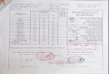 ảnh đính kèm của gia sư