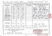 ảnh đính kèm của gia sư