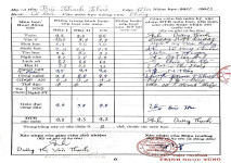 ảnh đính kèm của gia sư