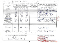 ảnh đính kèm của gia sư