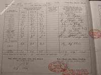 ảnh đính kèm của gia sư