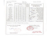 ảnh đính kèm của gia sư