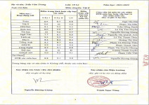 ảnh đính kèm của gia sư