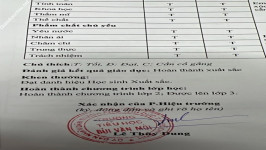 ảnh đính kèm của gia sư