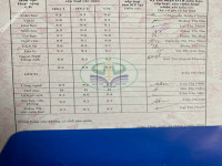 ảnh đính kèm của gia sư