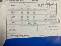 ảnh đính kèm của gia sư