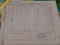 ảnh đính kèm của gia sư