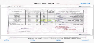 ảnh đính kèm của gia sư