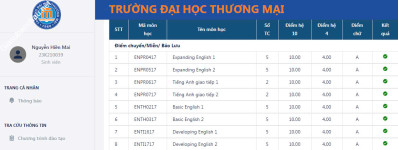 ảnh đính kèm của gia sư
