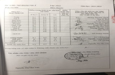 ảnh đính kèm của gia sư