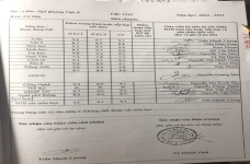 ảnh đính kèm của gia sư