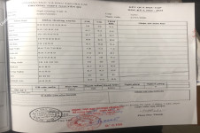 ảnh đính kèm của gia sư