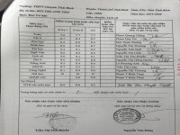 ảnh đính kèm của gia sư