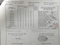 ảnh đính kèm của gia sư