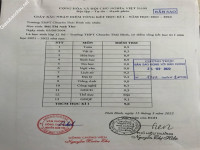 ảnh đính kèm của gia sư