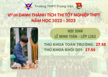 ảnh đính kèm của gia sư