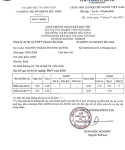 ảnh đính kèm của gia sư