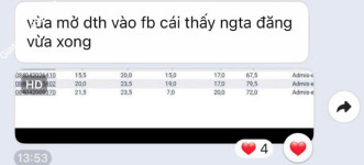 ảnh đính kèm của gia sư