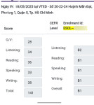 ảnh đính kèm của gia sư