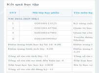 ảnh đính kèm của gia sư