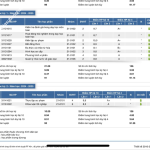 ảnh đính kèm của gia sư