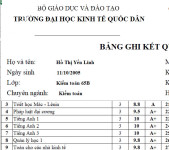 ảnh đính kèm của gia sư
