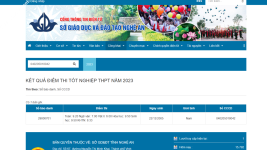 ảnh đính kèm của gia sư