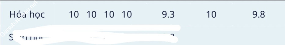 ảnh đính kèm của gia sư