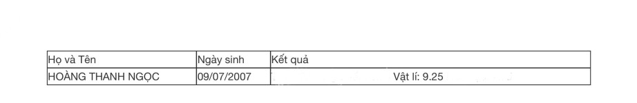 ảnh đính kèm của gia sư