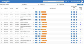 ảnh đính kèm của gia sư