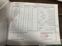 ảnh đính kèm của gia sư