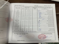 ảnh đính kèm của gia sư