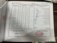 ảnh đính kèm của gia sư