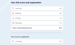 ảnh đính kèm của gia sư